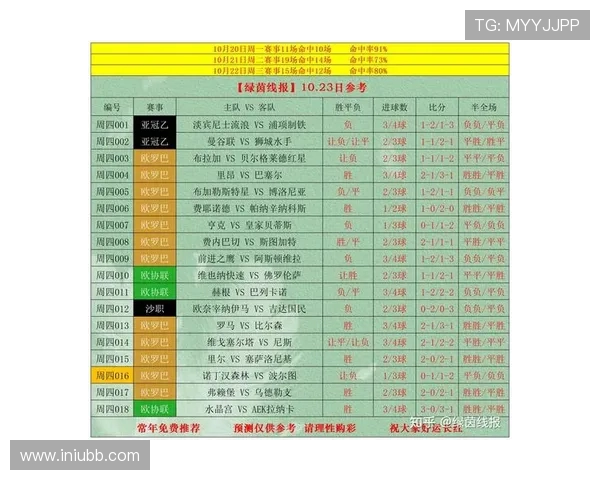 精彩体育赛事全方位比分解析 盘点各大比赛最新战况与精彩瞬间 精彩体育赛事全方位比分解析 盘点各大比赛最新战况与精彩瞬间