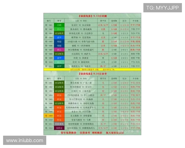 全球体坛风云再起最新体育赛事比分全面揭晓竞技焦点尽在掌握