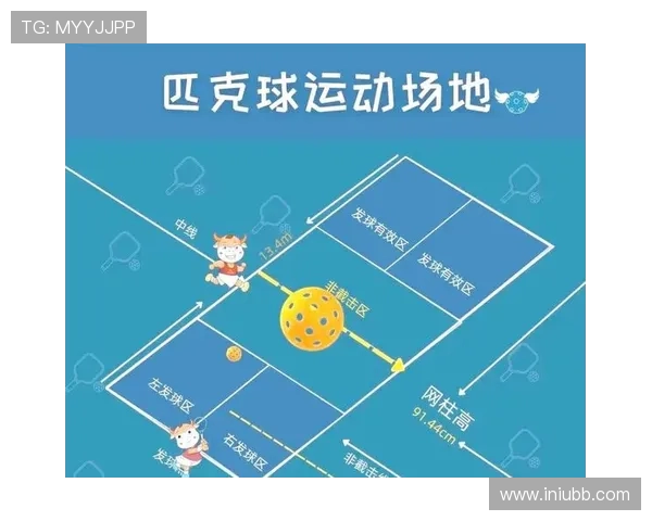 乒乓球运动的起源与发展探析以及其在全球范围内的影响力与普及情况 乒乓球运动的起源与发展探析以及其在全球范围内的影响力与普及情况