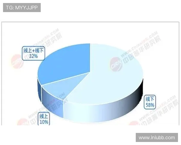 电竞产业崛起与发展趋势分析：从竞技场到娱乐生态的全景探索
