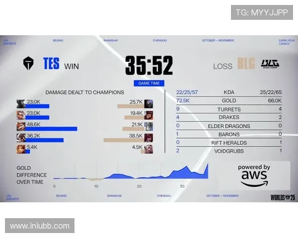 电竞赛事精彩对决比分实时更新 一站式掌握最新战况与战术分析