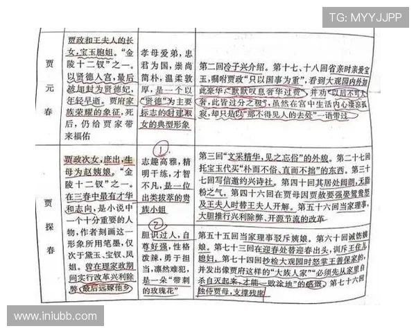 北京乒乓球队在洲际杯中的速度表现分析与点评