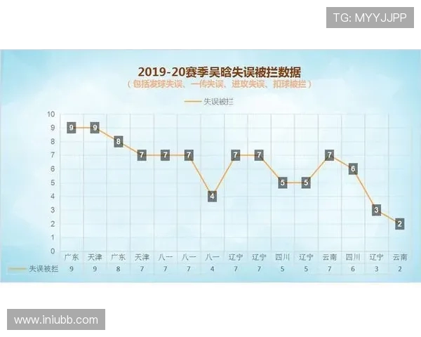 成都排球队状态深度对比分析及未来发展趋势探讨