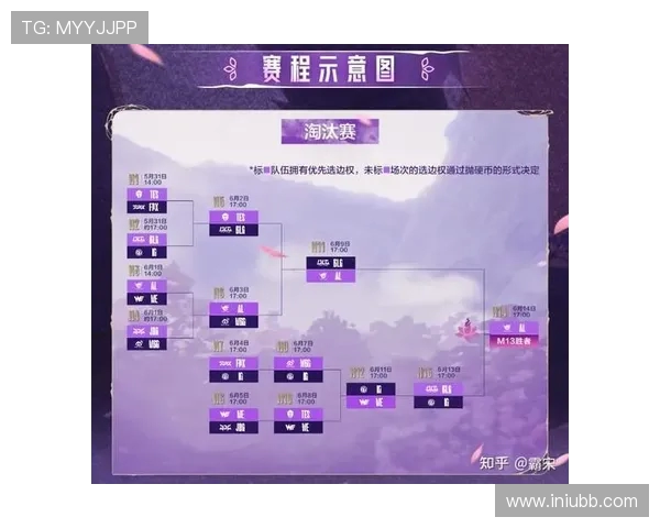 IG与BLG决战焦点对决 谁将主宰LPL赛季巅峰荣耀