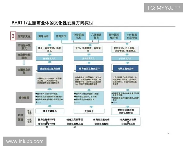 全球足球俱乐部管理模式创新探讨及其对竞技水平提升的影响分析