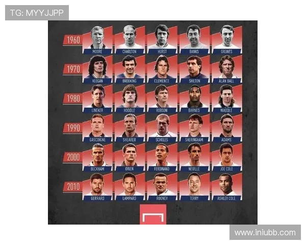 吕迪格的坚韧之路:从默默无闻到足球场上的璀璨明星