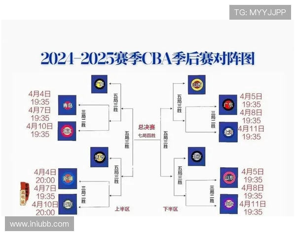 天津男篮与南京同曦激战正酣争夺CBA季后赛名额的关键战役