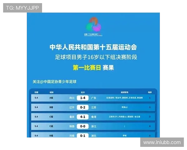 日本U16对决中国少年足球队精彩赛事回顾与分析